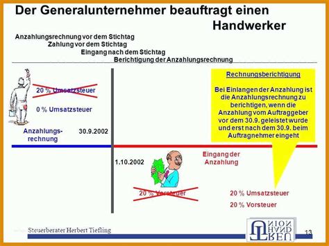 Sensationell Auftragsbest Tigung Vorlage Pdf Idee Anzahlungsrechnung