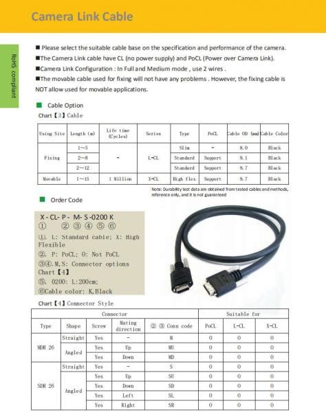 High Flex Pocl Camera Link Mdr Sdr 26pin Cable For Industrial Machine