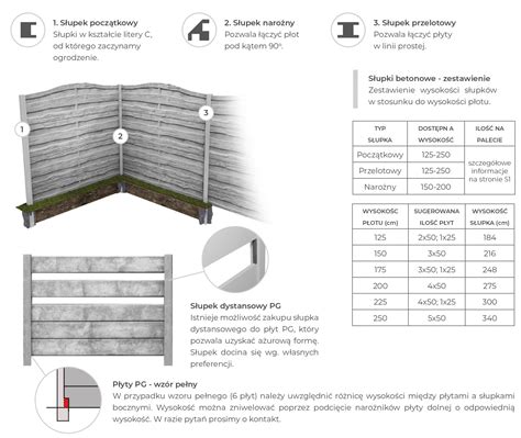 P Oty Betonowe Styrobud Beton I Prefabrykaty