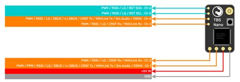 How To Set Up And Wire The TBS Crossfire Nano Receiver NoirFPV