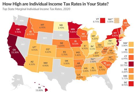 Kansas Has 9th Highest State And Local Sales Tax Rate The Sentinel