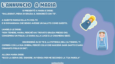 L Annuncio A Maria Martina