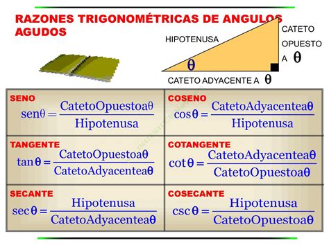 JORGE LUIS CABALLERO HERRERA RAZONES TRIGONOMÉTRICAS GRADO DECIMO