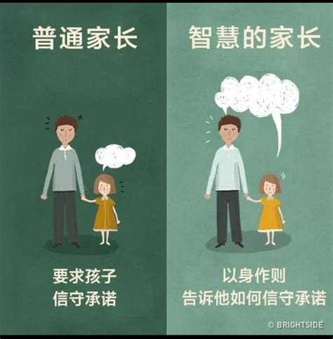 11張圖告訴你普通父母與明智父母的區別，看看你是那一種？ 每日頭條