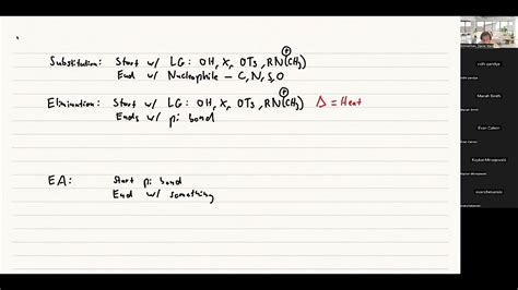 Orgo Term End Review Fall Youtube