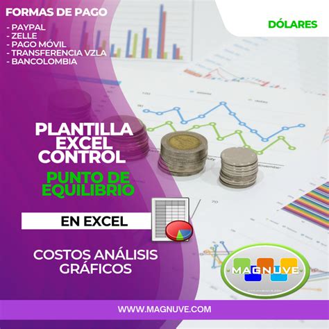 Plantilla Control Punto De Equilibrio En Excel