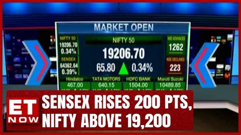 Sensex Rises Pts Nifty Above Tamo Gains Inox Wind