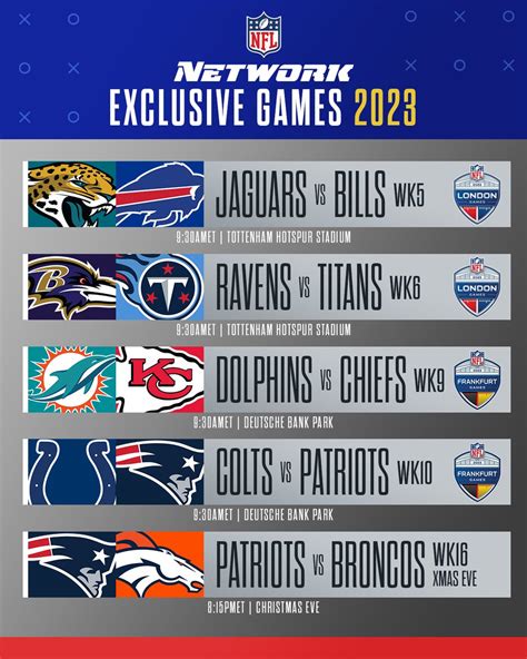 Nfl Network On Twitter Theyre Here And Theyre Perfect The 2023 Nfl