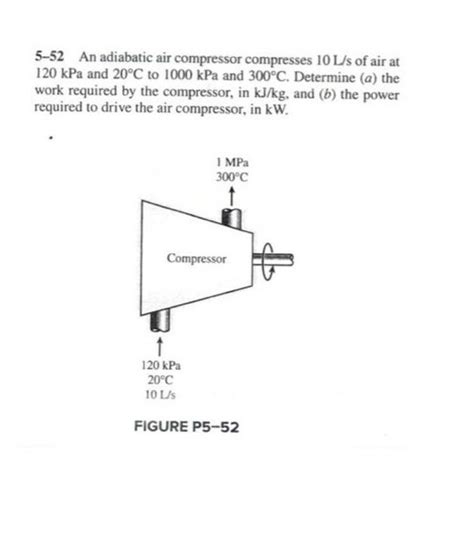 Solved An Adiabatic Air Compressor Compresses L S Of Chegg