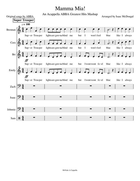 Abba Medley Mamma Mia Sheet Music For Piano Bass Percussion