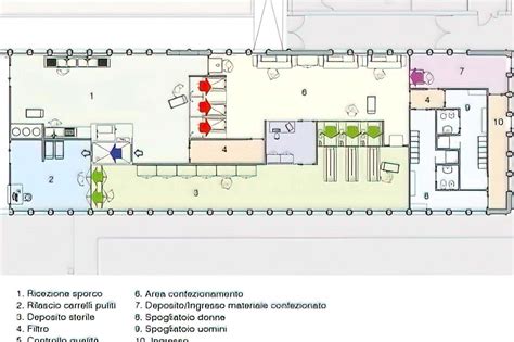 Ospedale Silvestrini Centrale Di Sterilizzazione Studio Marco Rizzoli