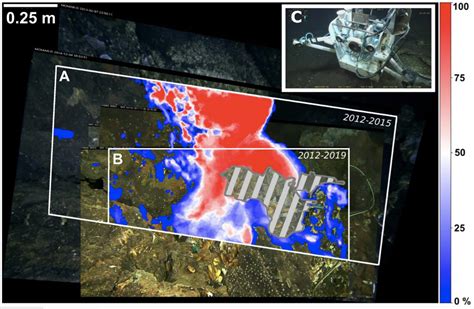 3D High Resolution Imaging Ocean Health Research IAtlantic