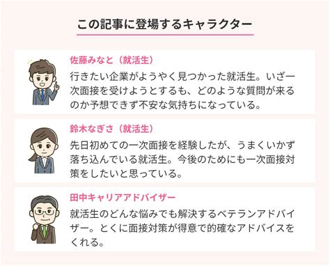 質問回答60選付き！ 一次面接で聞かれる質問内容や特徴を徹底解説 アクセス就活plus｜就活ノウハウをイラストで紹介する情報サイト