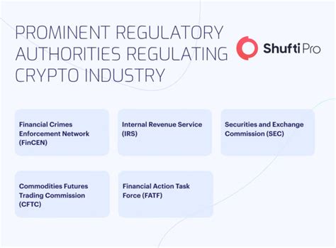 Shufti Kyc Checks In Crypto A Key To Secure Digital Assets