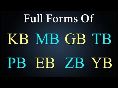 Understanding File Sizes Bytes KB MB GB TB PB EB ZB