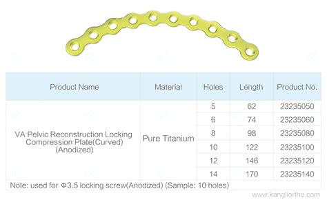 Jy Pelvic Reconstruction Locking Compression Plate Curved Anodized