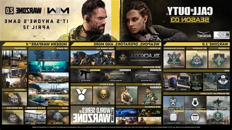 Modern Warfare And Warzone Season 3 Roadmap New Content Revealed