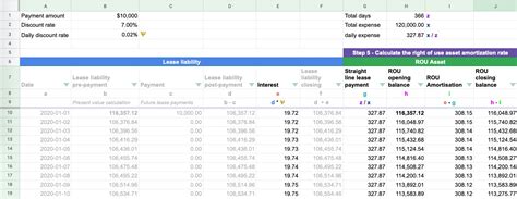 How To Calculate The Lease Liability And Right Of Use Rou Asset For An Operating Lease Under