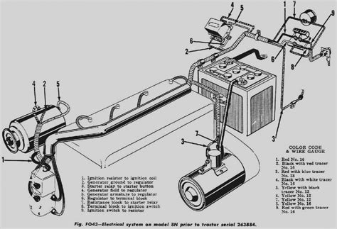 9n Ford Tractor Wiring Diagram Cadician S Blog