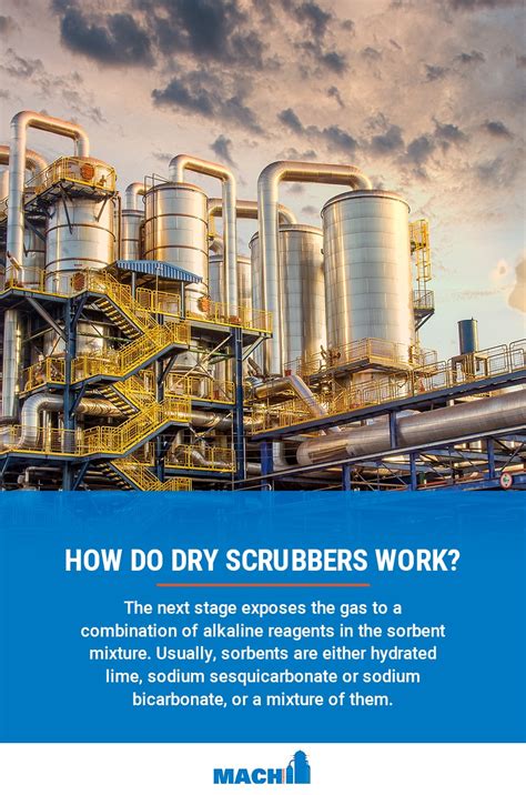 Dry Scrubber Coal Plant