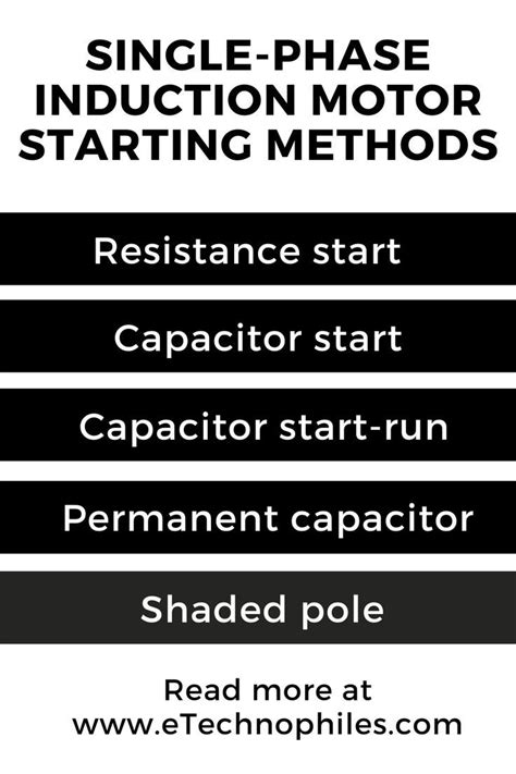 Single Phase Induction Motor Construction Working Starting Methods