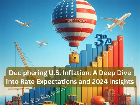 Deciphering U S Inflation A Deep Dive Into Rate Expectations And 2024 Insights