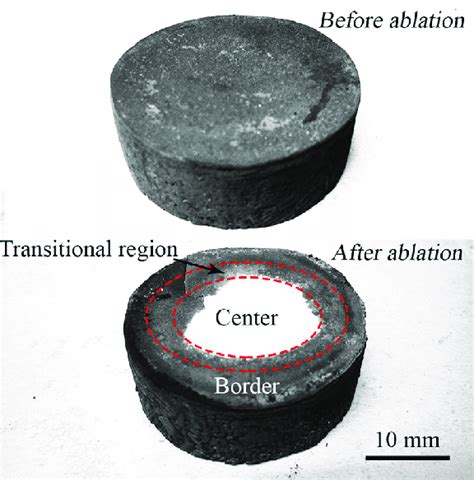 Macro Photos Of The Composite Coated With ZrB 2 SiC Ceramic A Before