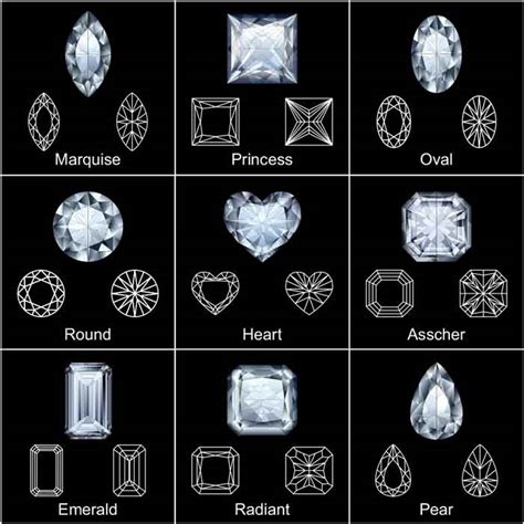 What is the Best Shape Diamond to Buy? | Sparklez Jewelry and Loan