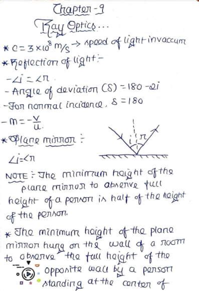 Ray Optics Class 12 Handwritten Notes Pdf Download