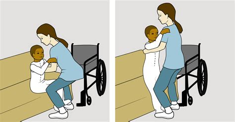 Lifting Techniques For Home Caregivers Orthoinfo Aaos