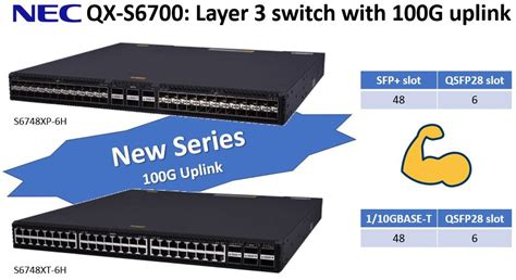 10GbE High-Performance Layer 3 Switch