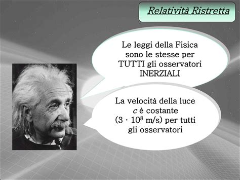 La Teoria Della Relativit Ppt Scaricare