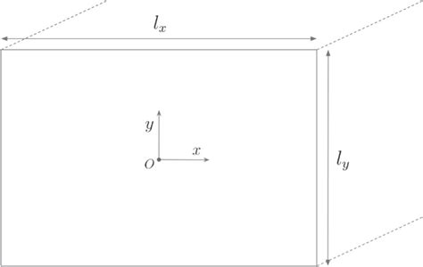 Geometrical configuration of the plasma discharge. | Download Scientific Diagram