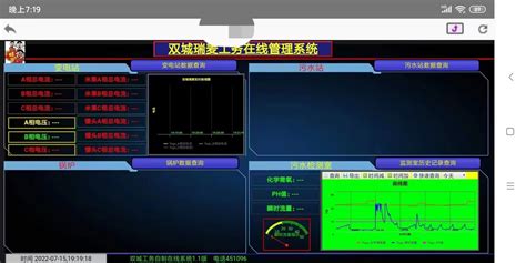 泵站无人值守远程监控方案 工控人家园