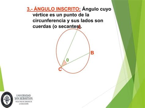 Elementos Ppt De Una Circunferencia Y Definicion Ppt