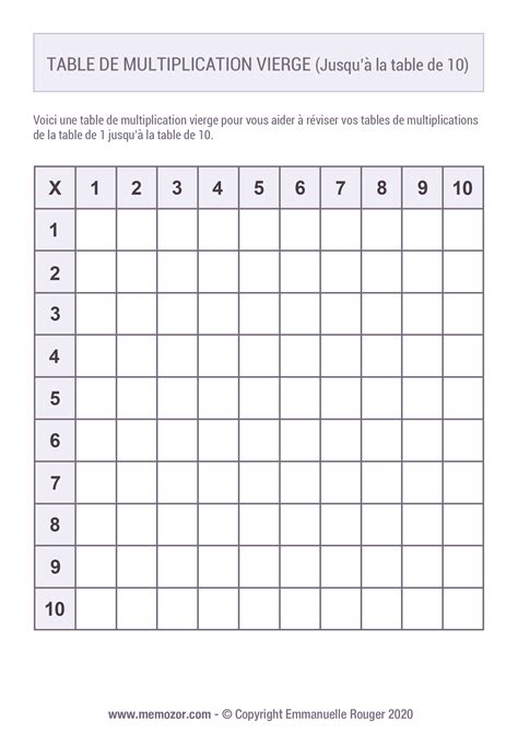 Table de multiplication vierge à Imprimer Idéal pour réviser Memozor