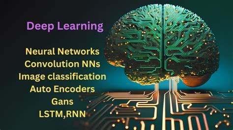 Deep Learning Neural Networks Projects Using Tensorflowpytorchkeras