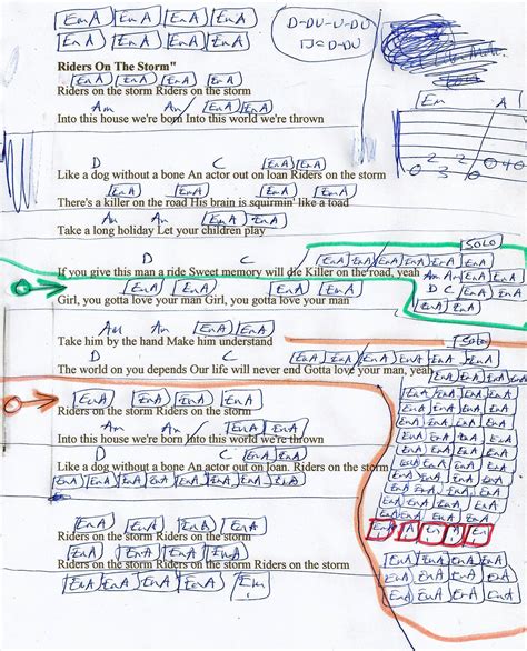 Riders On The Storm Guitar Chords