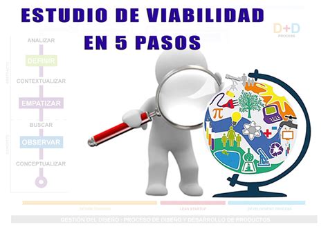 Estudio De Viabilidad En Pasos Rdsolutions D