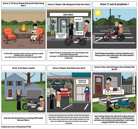 Storyboard القصة المصورة من قبل 2acc6bcc