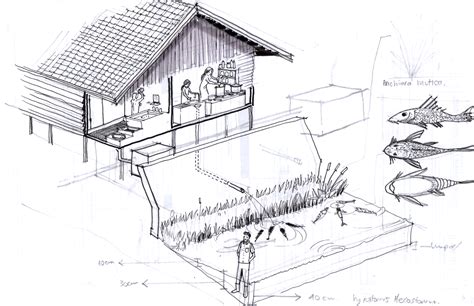 archisketch77: Desain dan Sketsa buat Sungai Kemuning