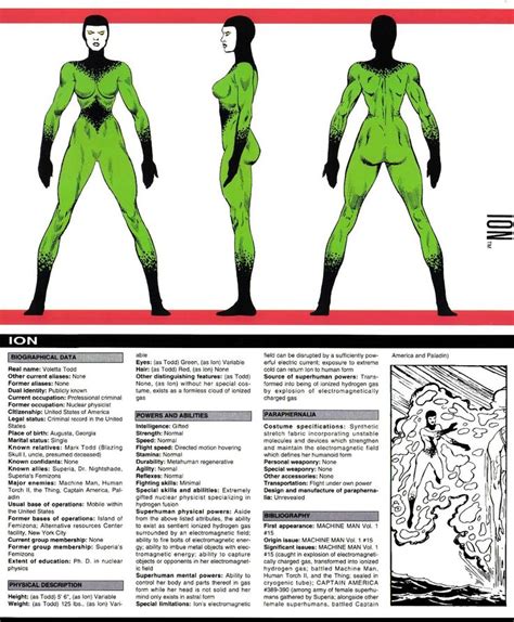 Fichas De Superheroes Marvel Y Dc Grupo Banda Esqueleto