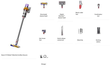 Dyson Sv V Detect Absolute Cordless Vacuum Detects Ultra Fine Dust