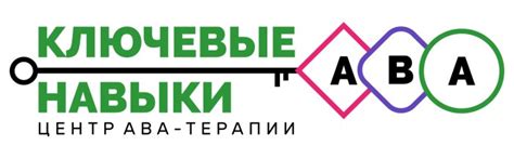 Курсы ABA — Школа Юлии Эрц