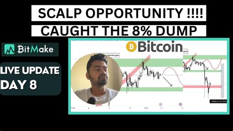 Btc Scalp Opportunity Caught The Dump Start Trading On Bitmake