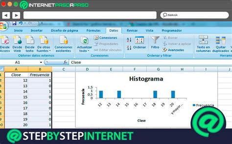 Comment créer un histogramme dans une feuille de calcul Microsoft Excel