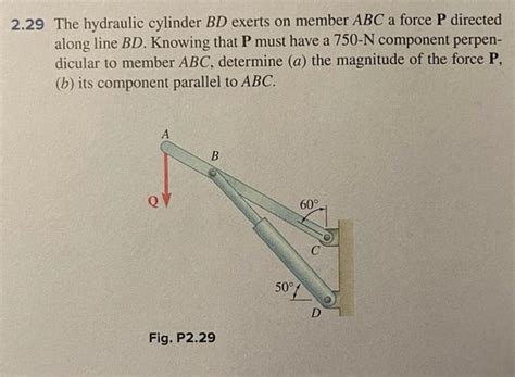 Solved The Hydraulic Cylinder Bd Exerts On Member Abc A Chegg