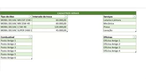 Planilha Excel Controle De Manutenção De Veículos Parcelamento Sem Juros