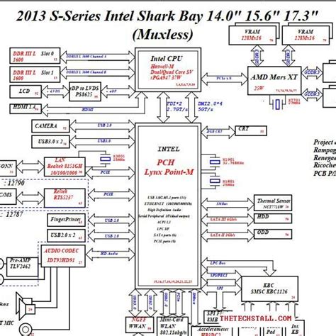 Hp Probook G Fiji Mb Schematic Diagram