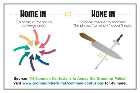 44 Common Confusions To Annoy The Grammar Police